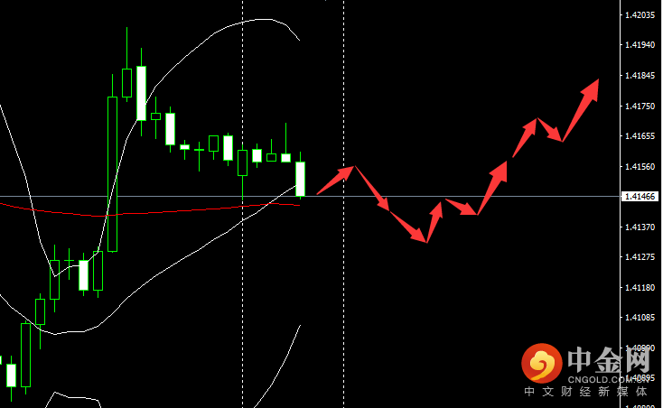 英镑.png 英镑.png