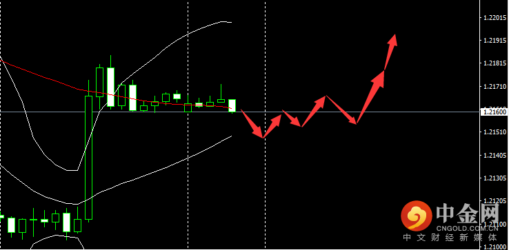 欧元.png 欧元.png