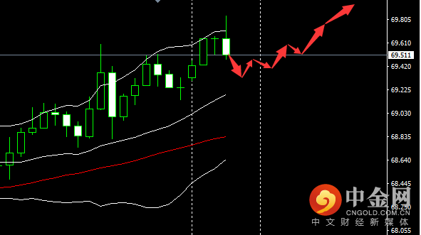 原油.png 原油.png