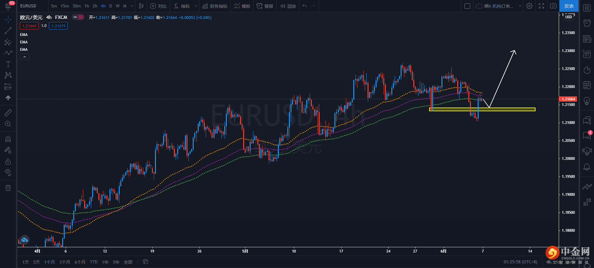 欧元.png 欧元.png