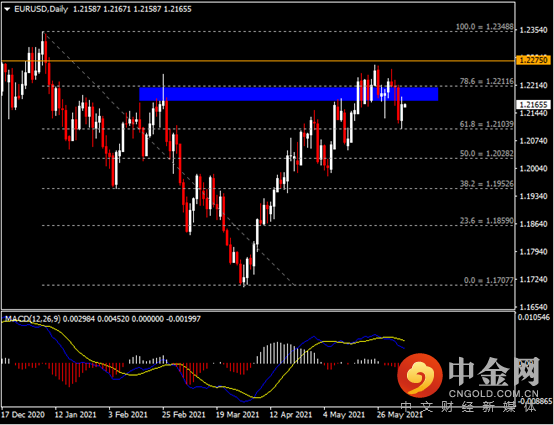 20210607-2.png 20210607-2.png