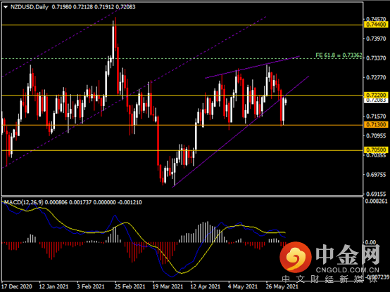 20210607-6.png 20210607-6.png