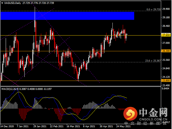 20210607-10.png 20210607-10.png