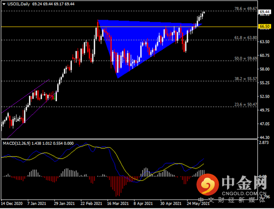 20210607-11.png 20210607-11.png