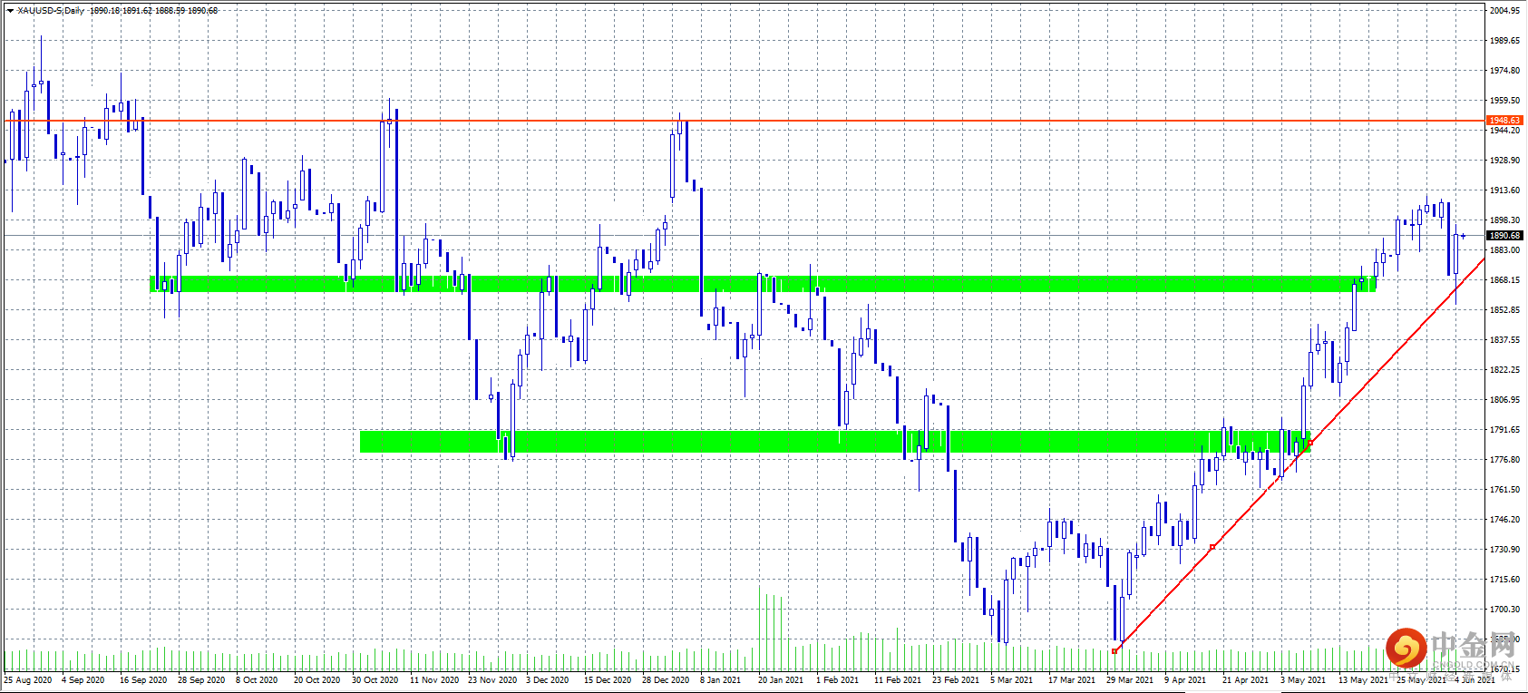 20210607-1.png 20210607-1.png