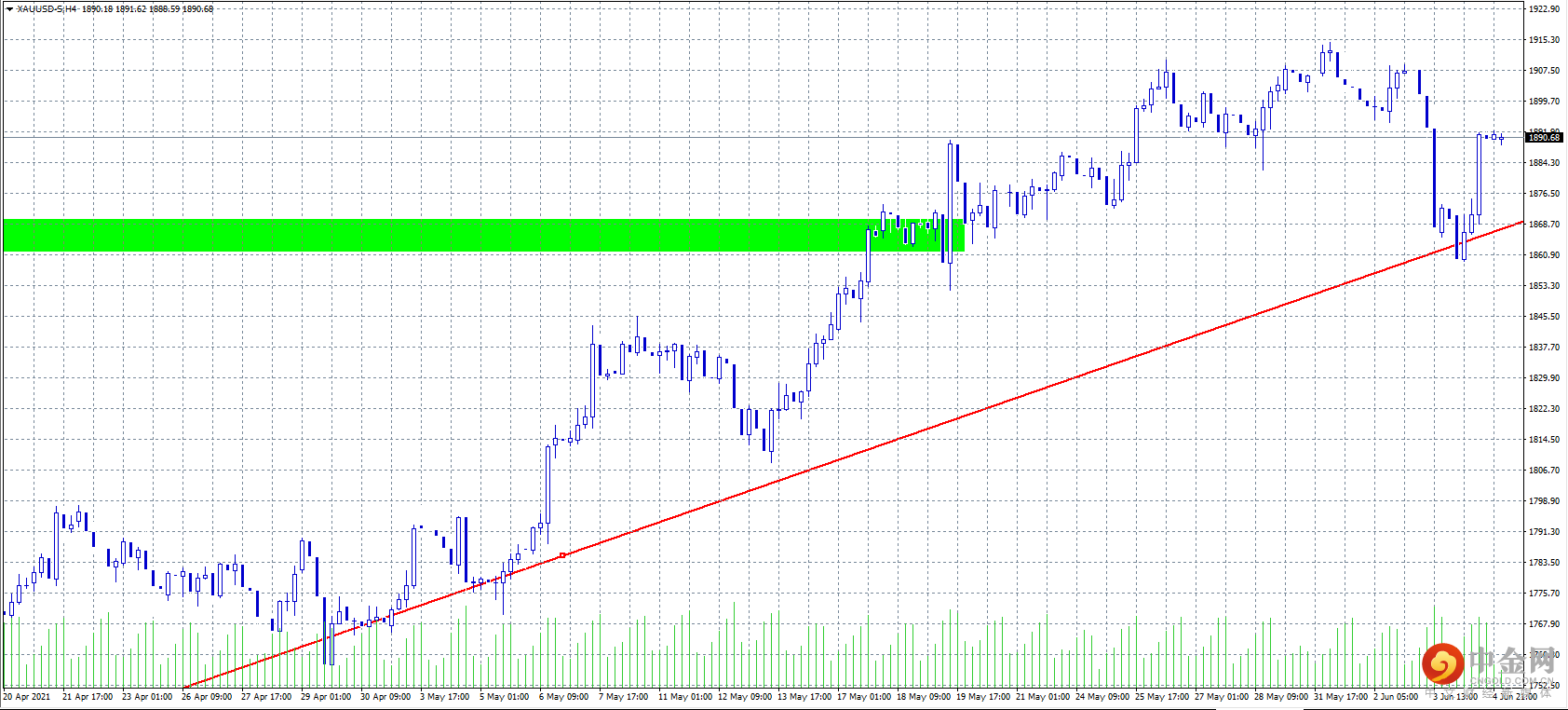 20210607-2.png 20210607-2.png