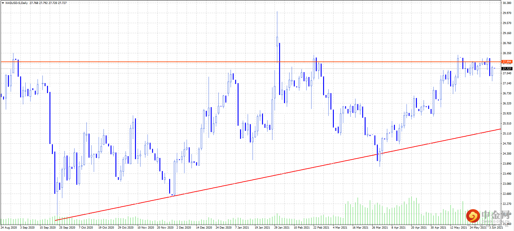 20210607-3.png 20210607-3.png