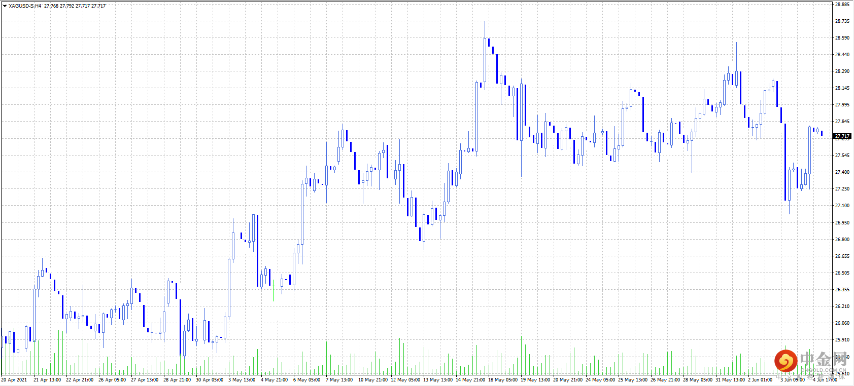 20210607-4.png 20210607-4.png