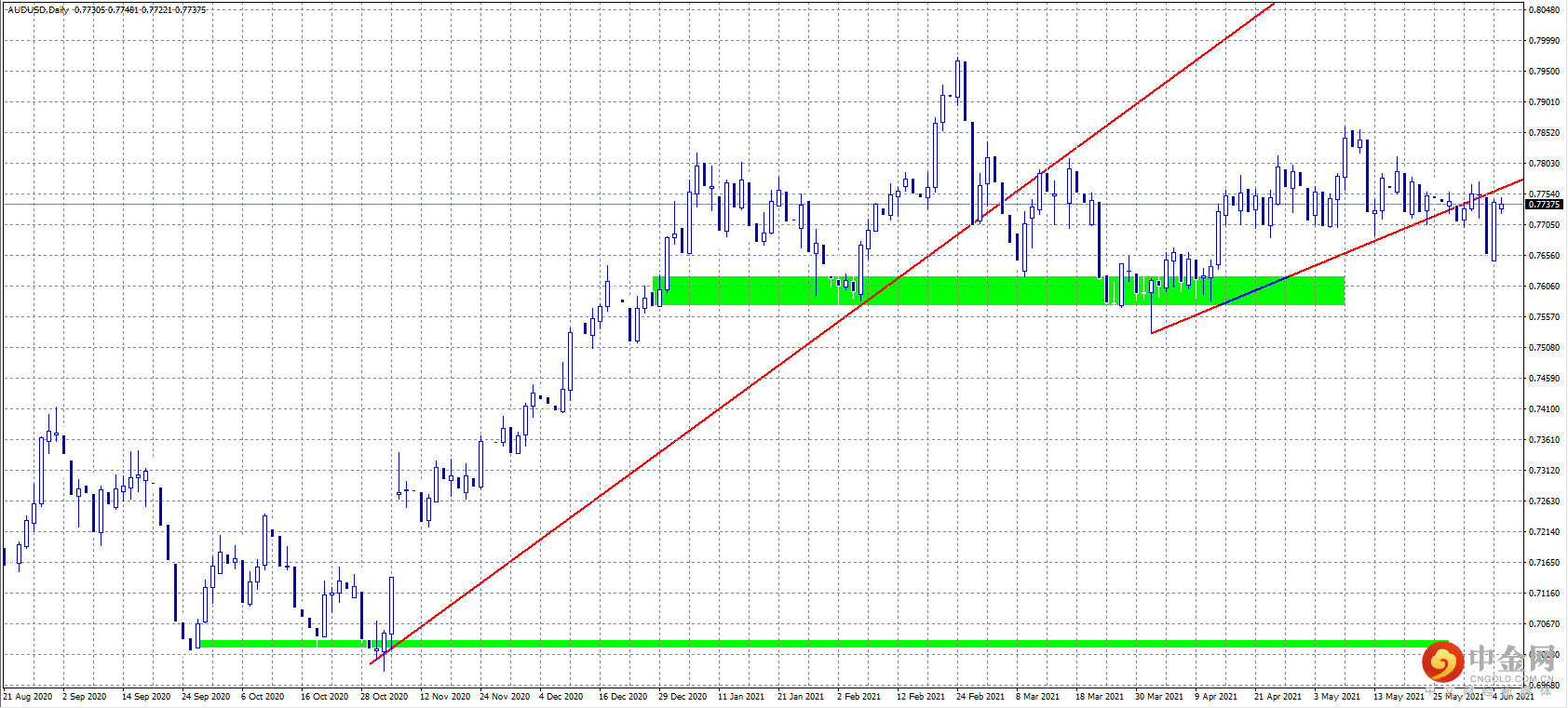 20210607-6.png 20210607-6.png