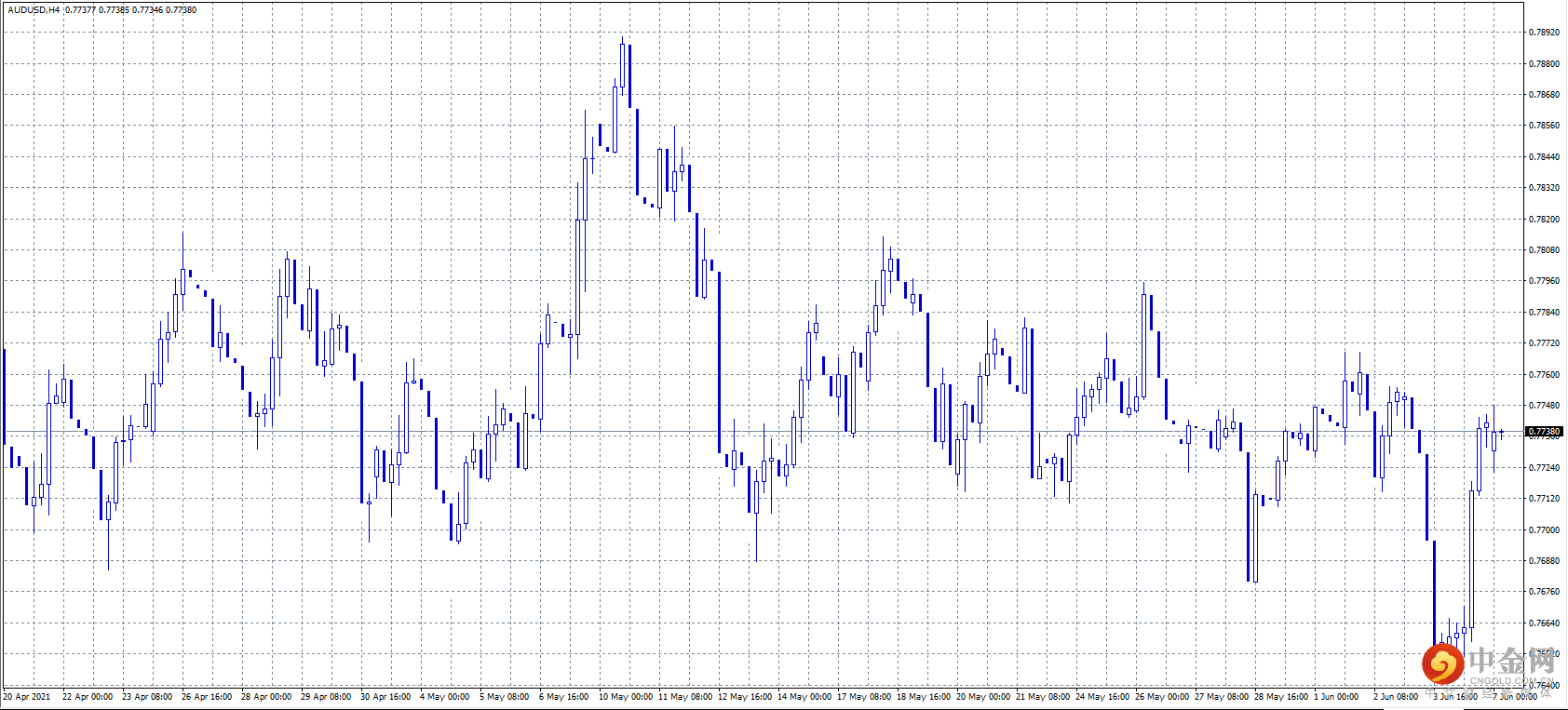 20210607-7.png 20210607-7.png