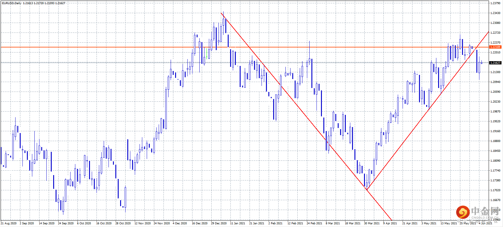 20210607-8.png 20210607-8.png