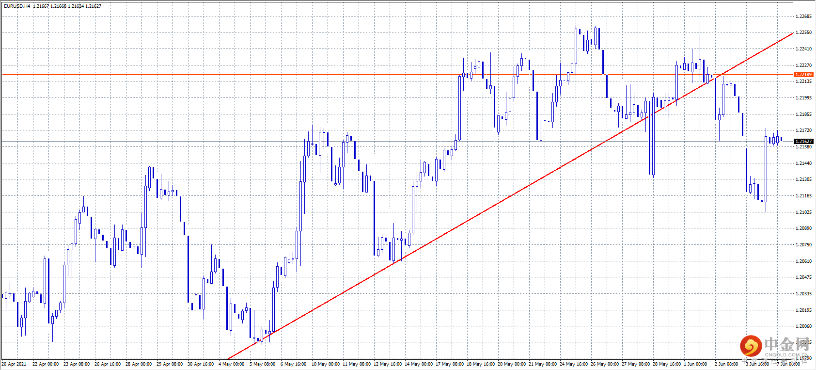 20210607-9.png 20210607-9.png