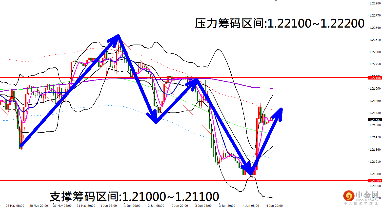 欧美.png 欧美.png