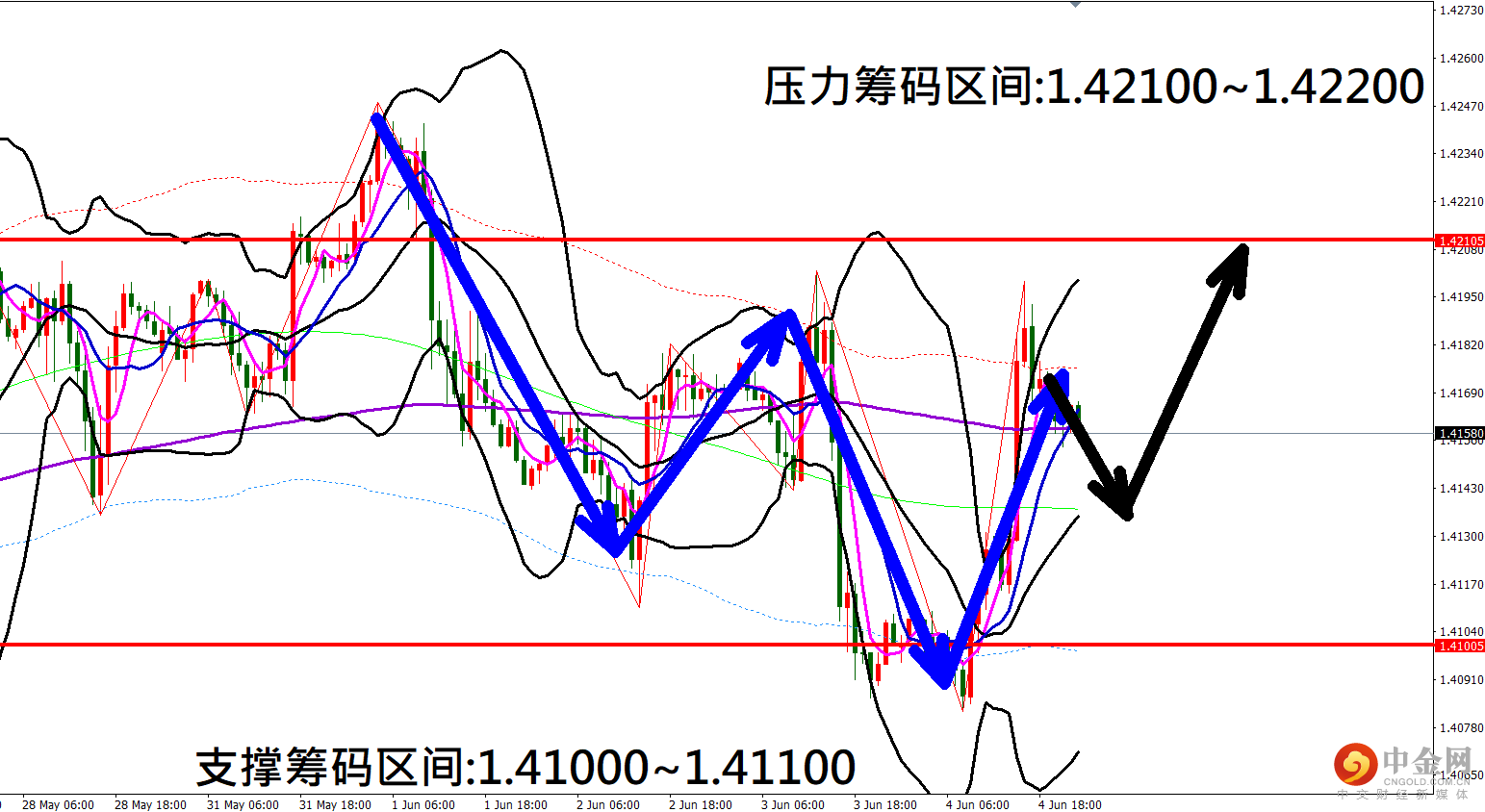 镑美.png 镑美.png