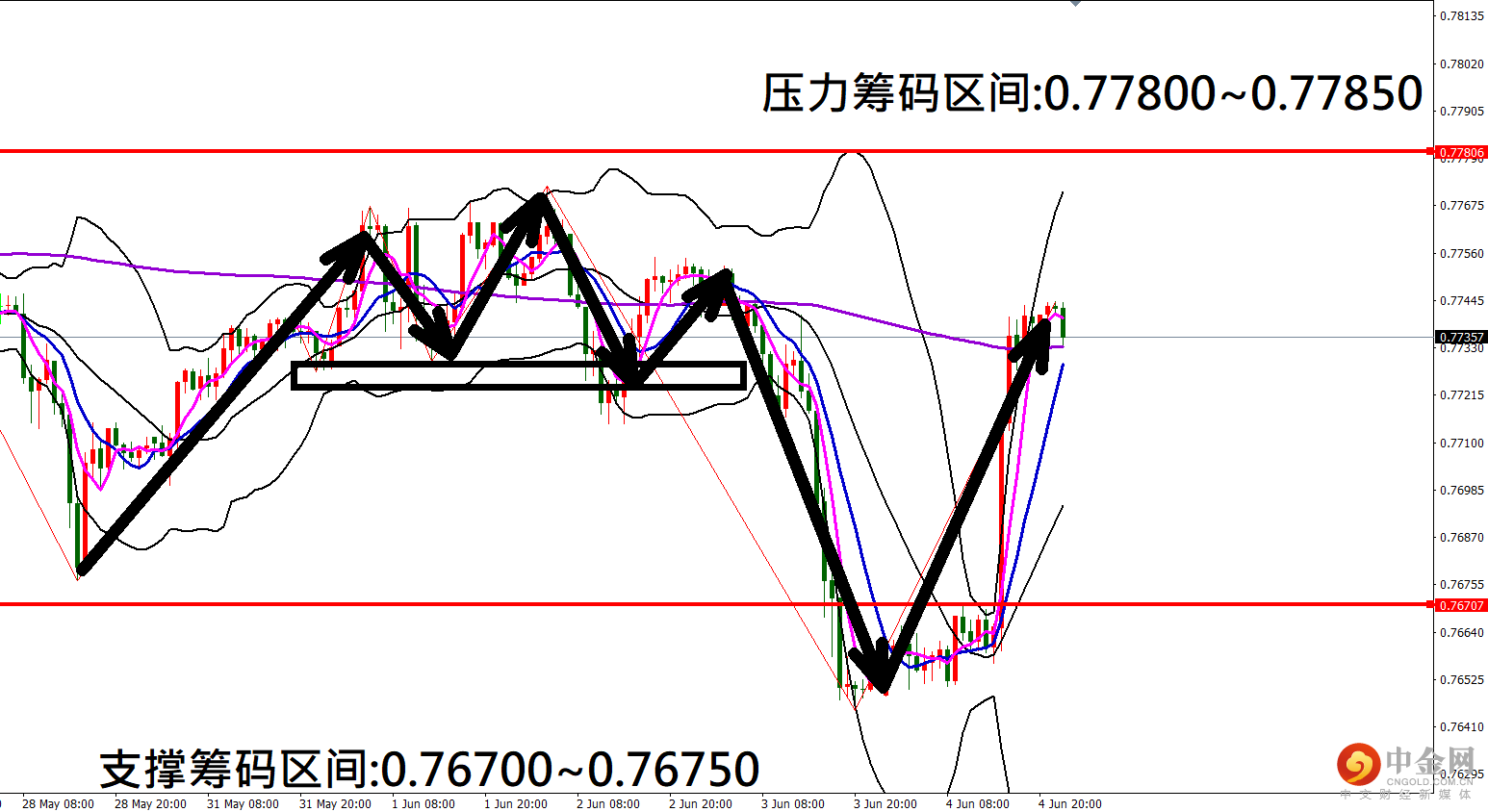 澳美.png 澳美.png