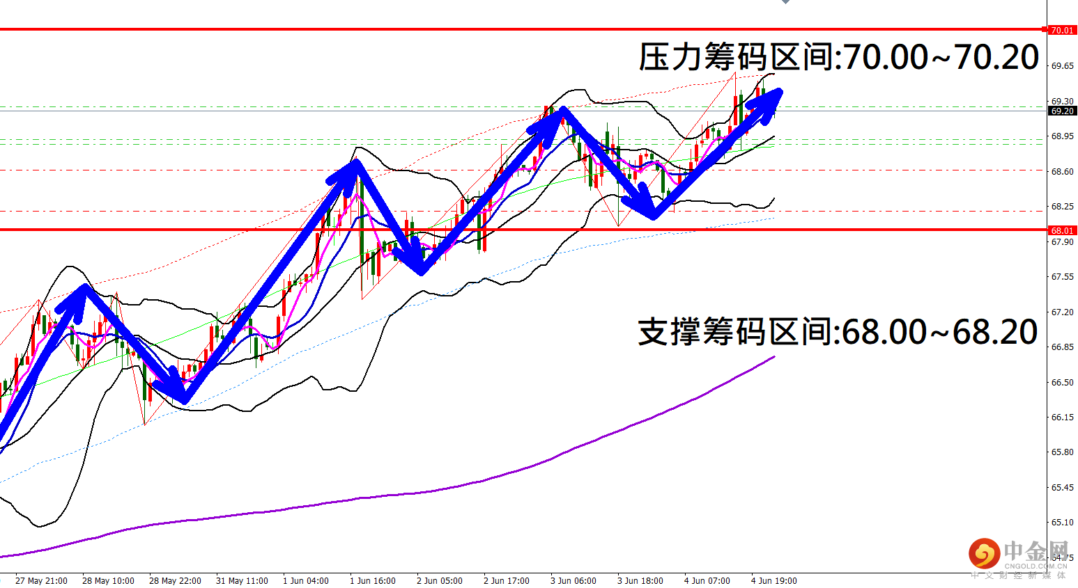 原油.png 原油.png