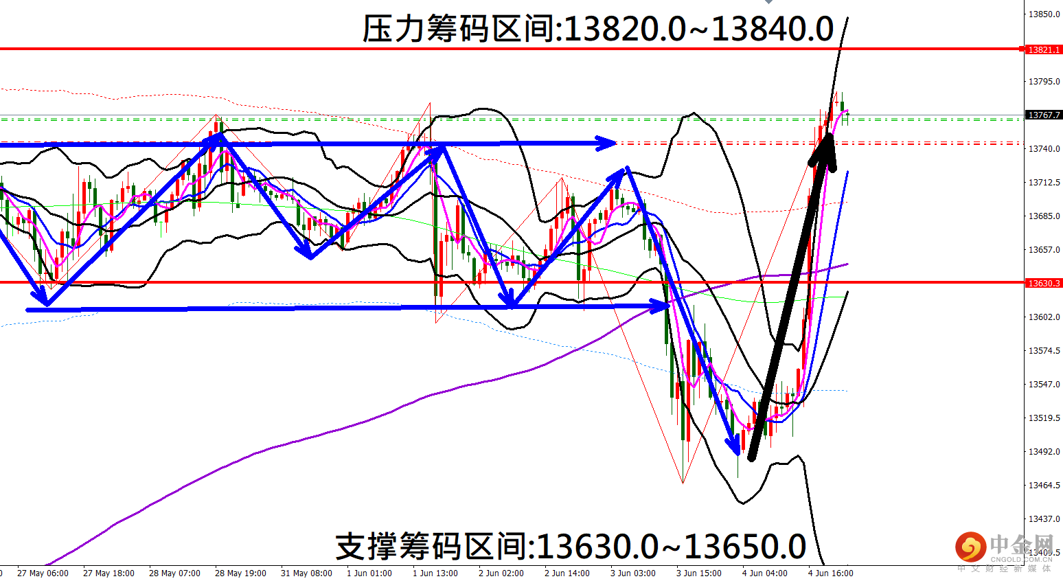 纳斯.png 纳斯.png