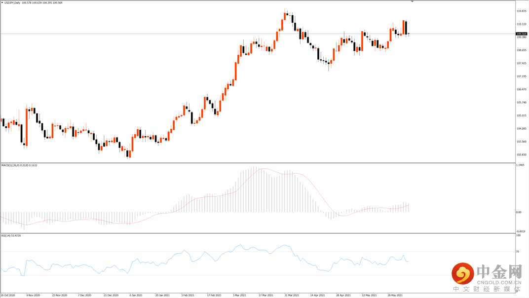 日币.png 日币.png