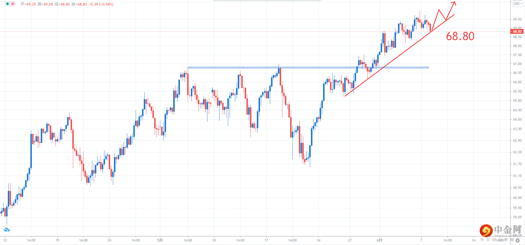 原油.png 原油.png