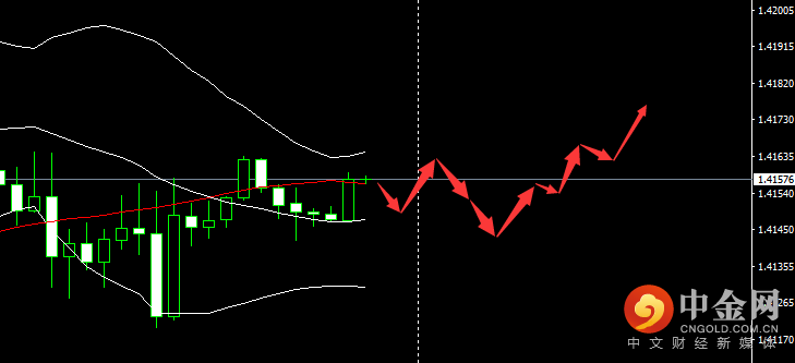 英镑.png 英镑.png