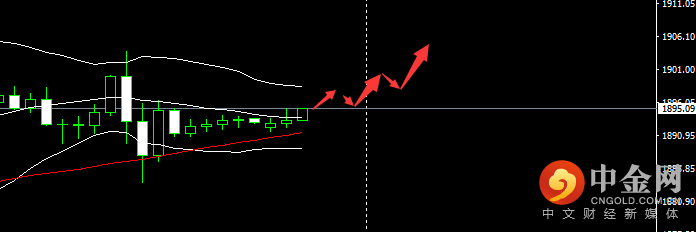 黄金.png 黄金.png