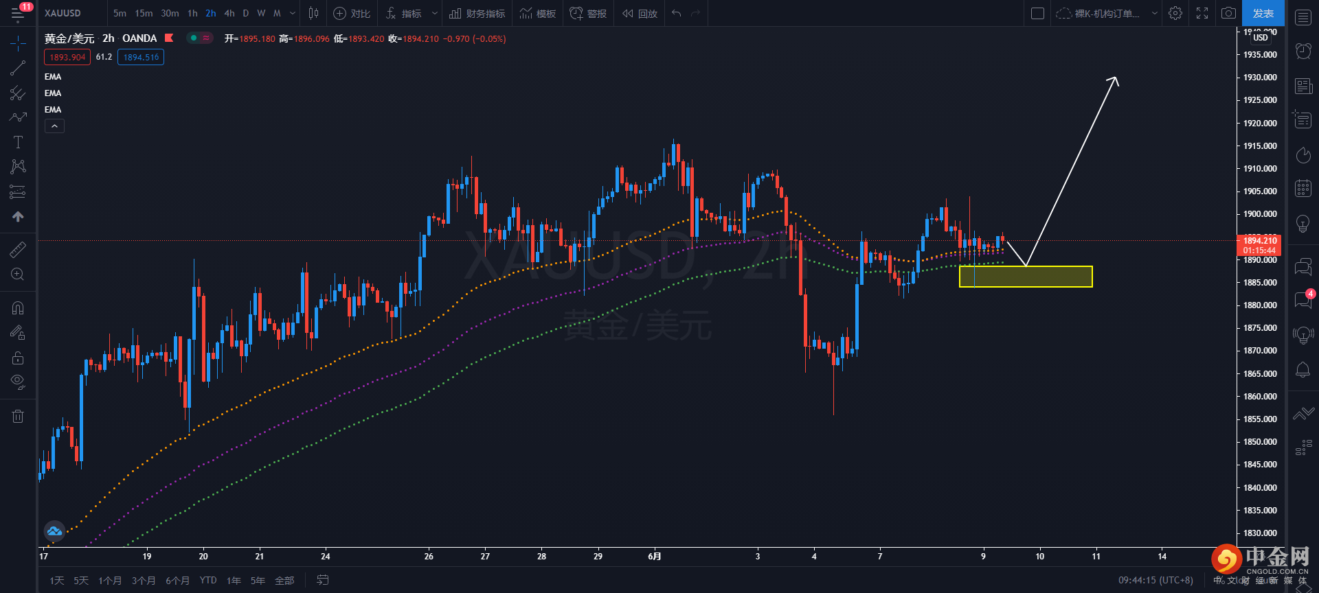 黄金.png 黄金.png