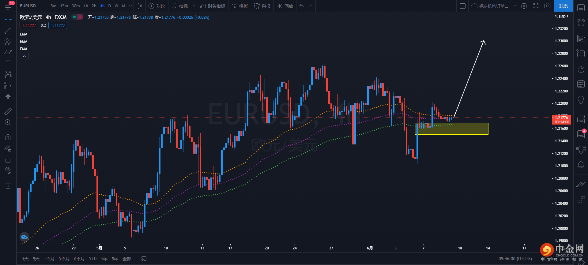 欧元.png 欧元.png