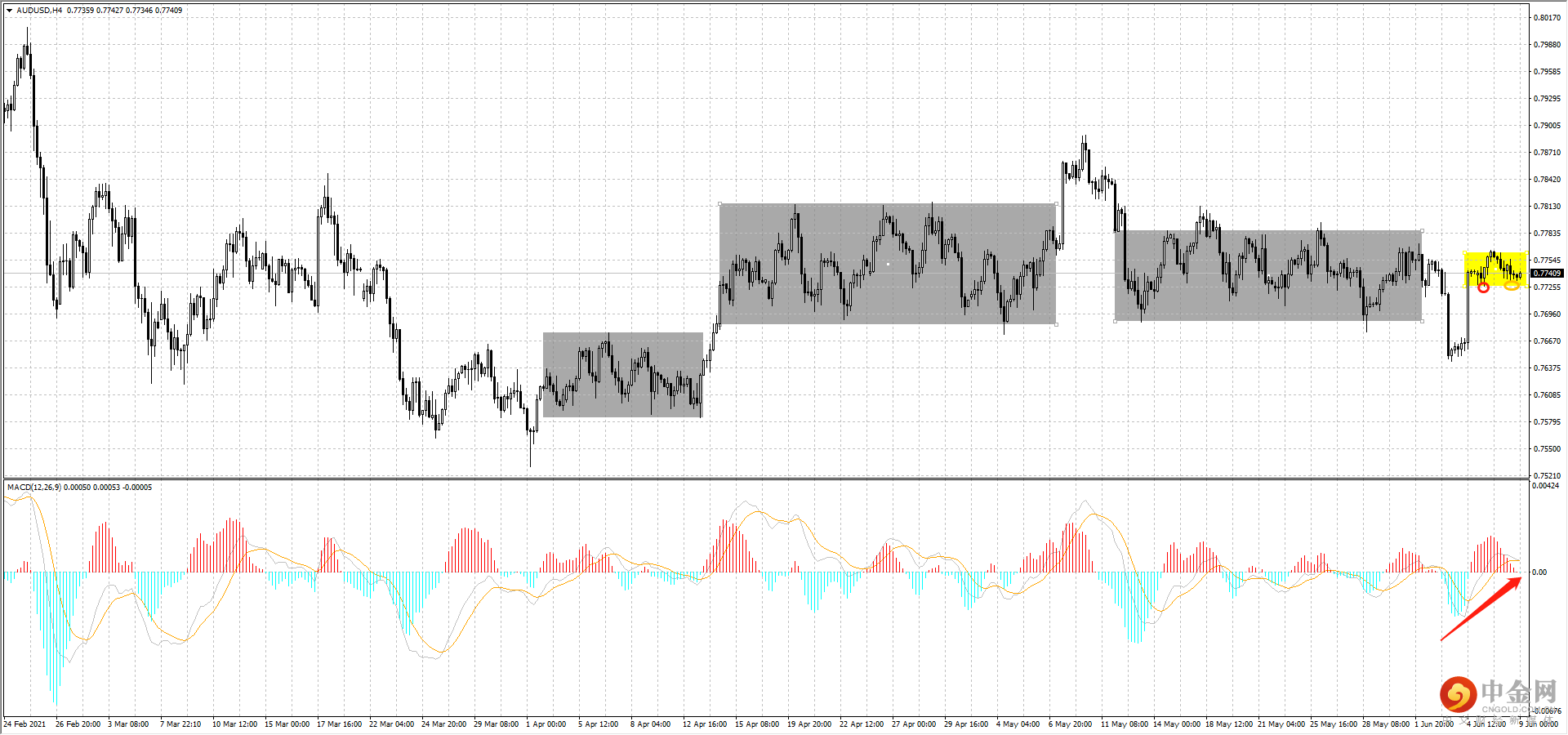 AUD.png