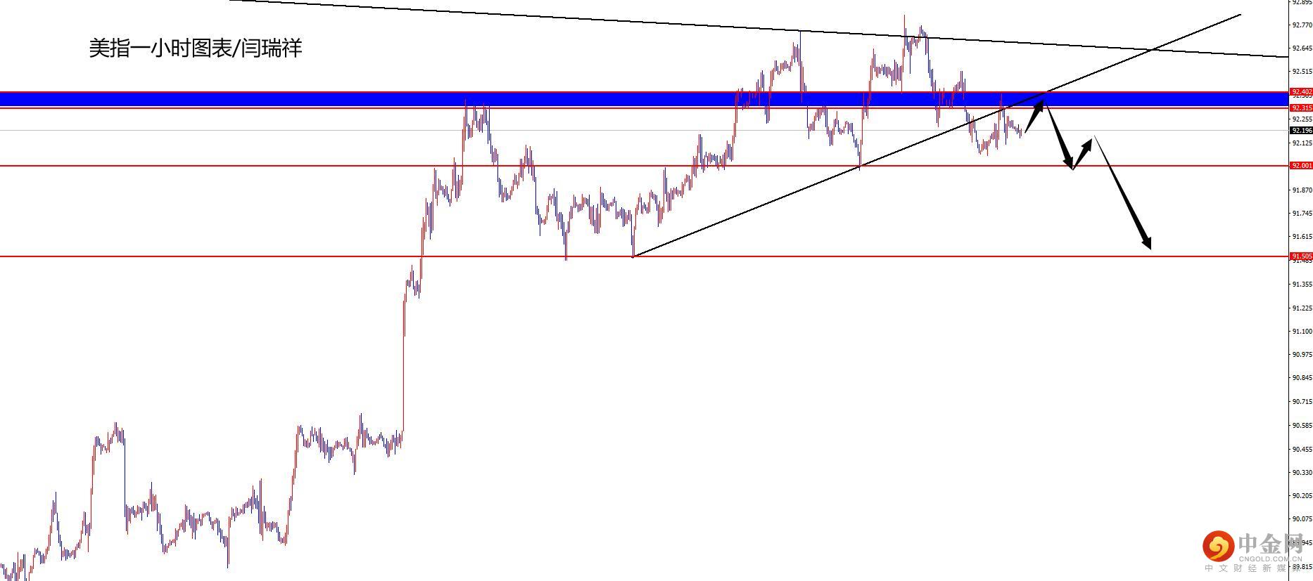 1626142150757738.jpg 美指.jpg