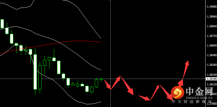 英镑.png 英镑.png