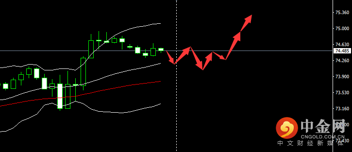 原油.png 原油.png