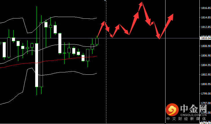 黄金.png 黄金.png