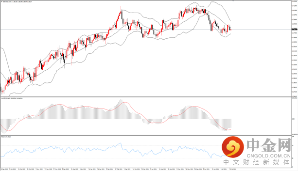 英镑.png 英镑.png