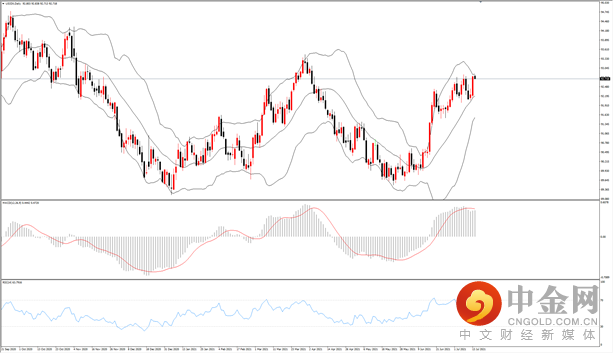 原油.png 原油.png