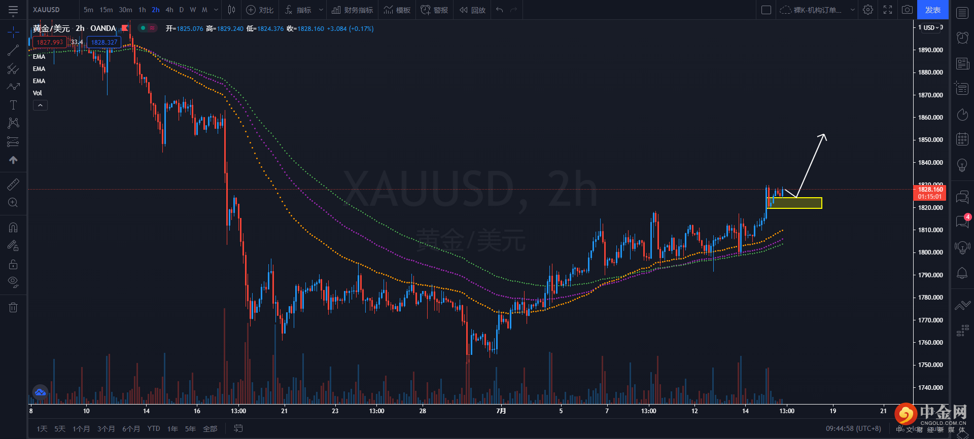 黄金.png 黄金.png