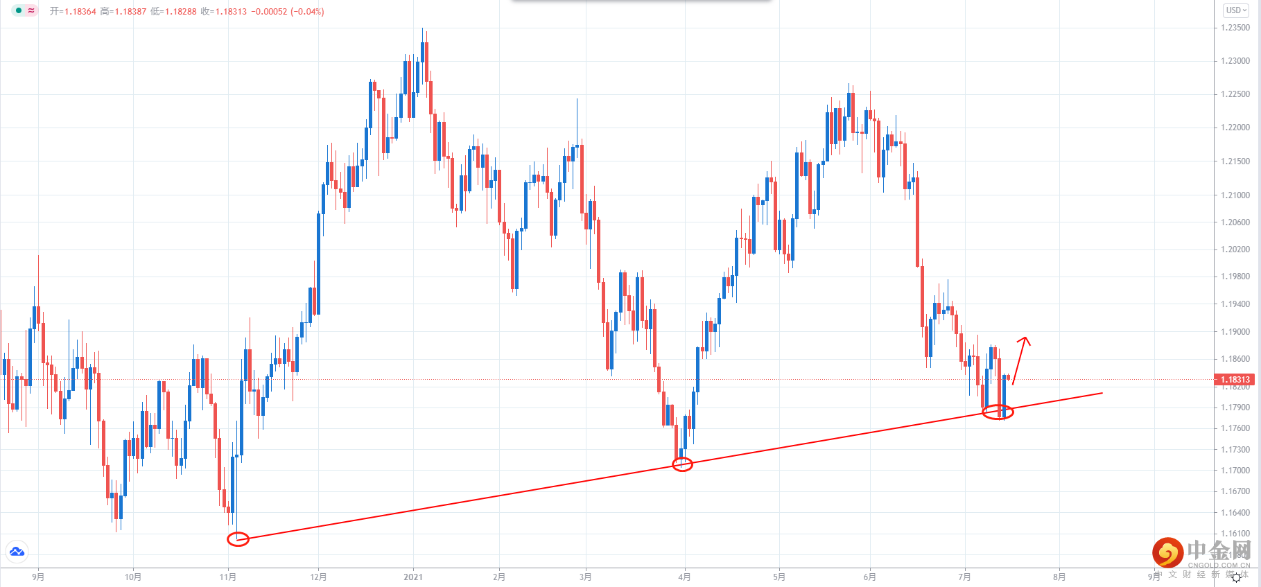 EURUSD.png EURUSD.png