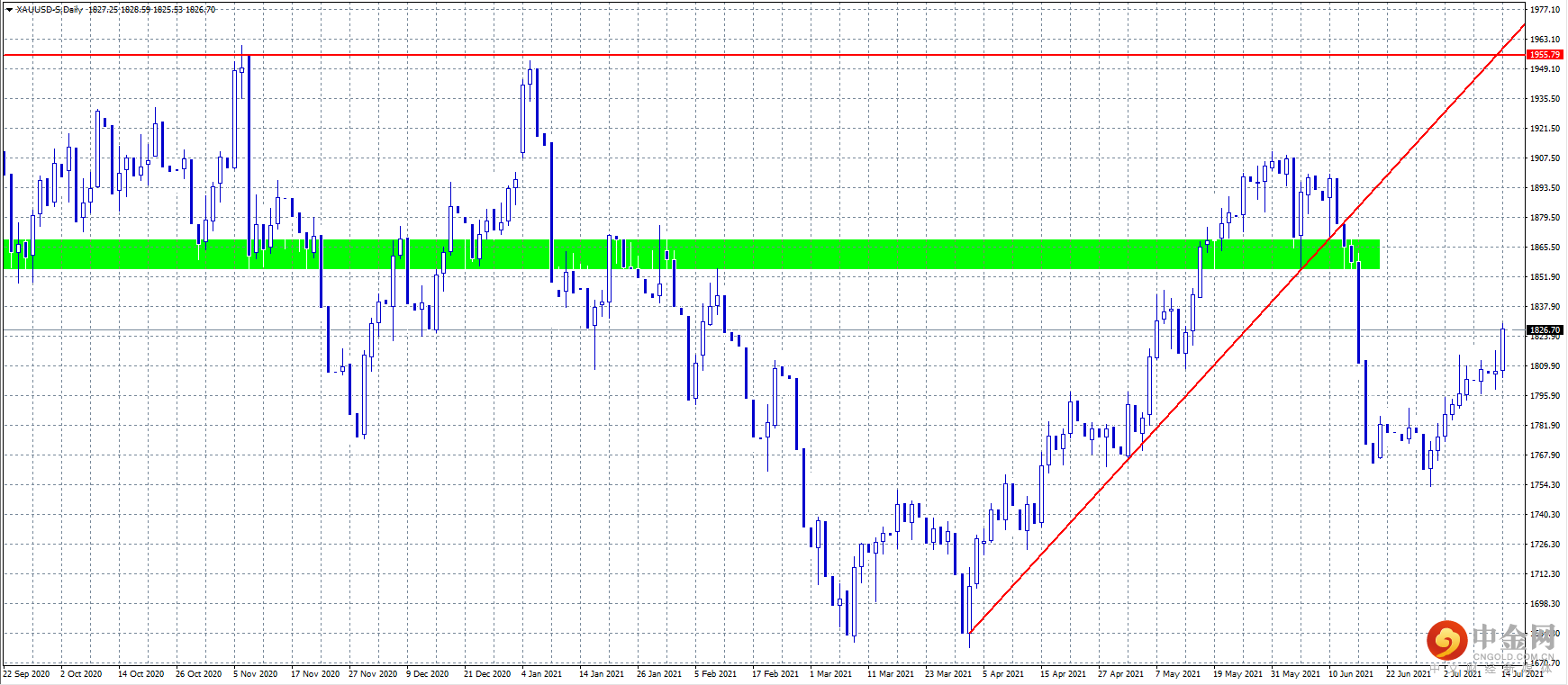 20210715-1.png 20210715-1.png