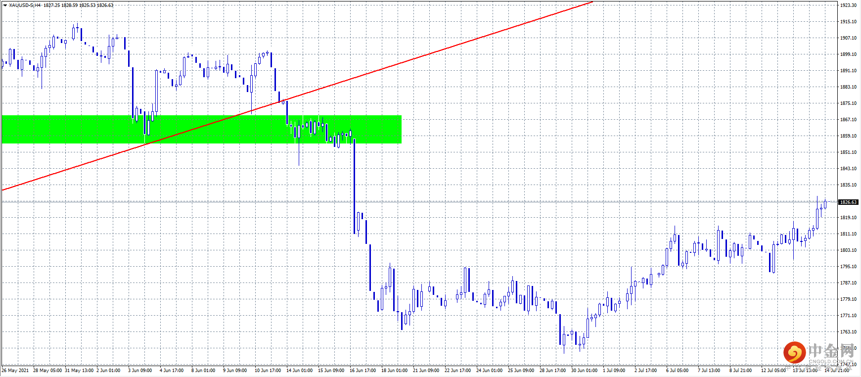 20210715-2.png 20210715-2.png