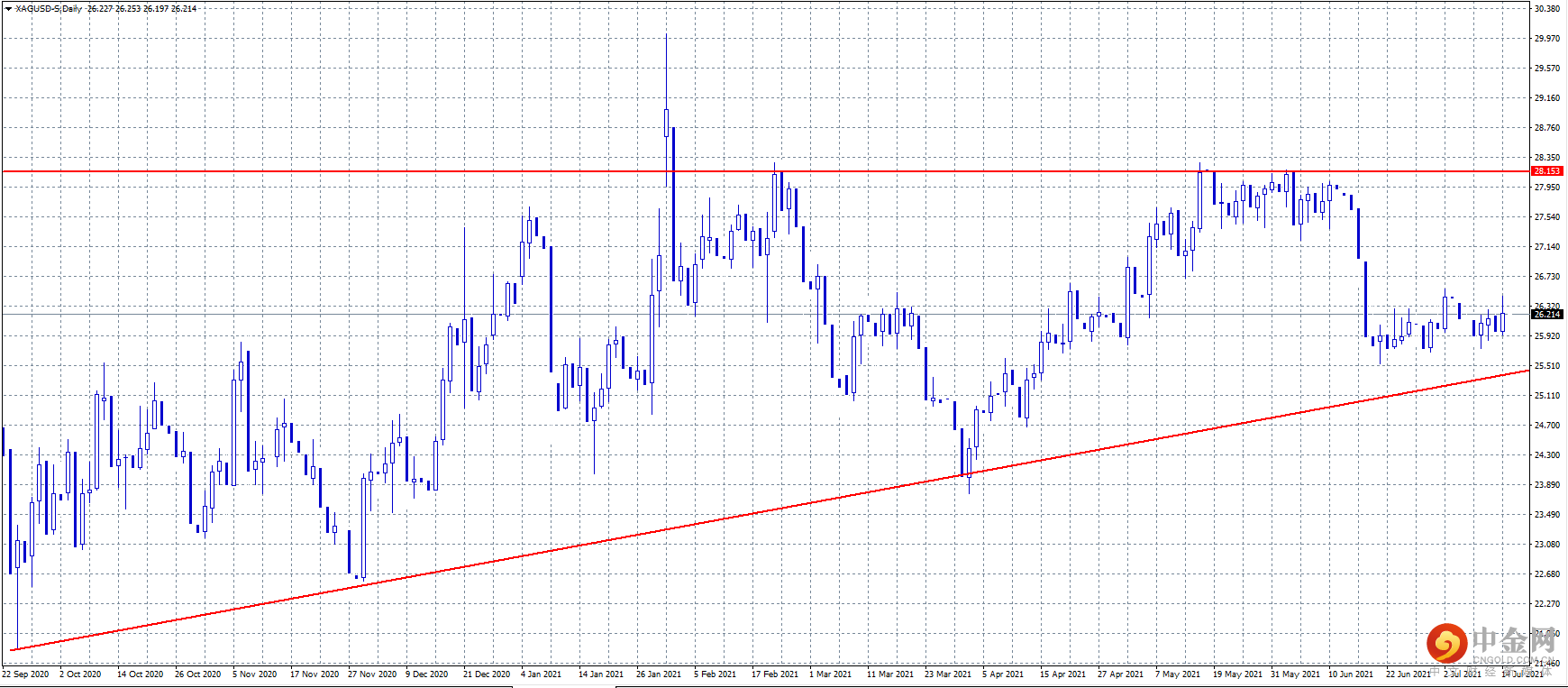 20210715-3.png 20210715-3.png