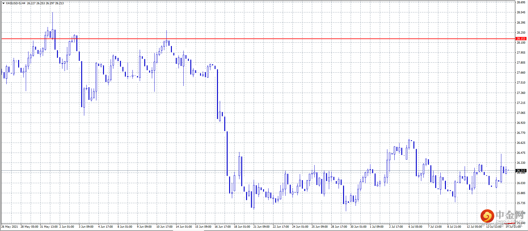 20210715-4.png 20210715-4.png