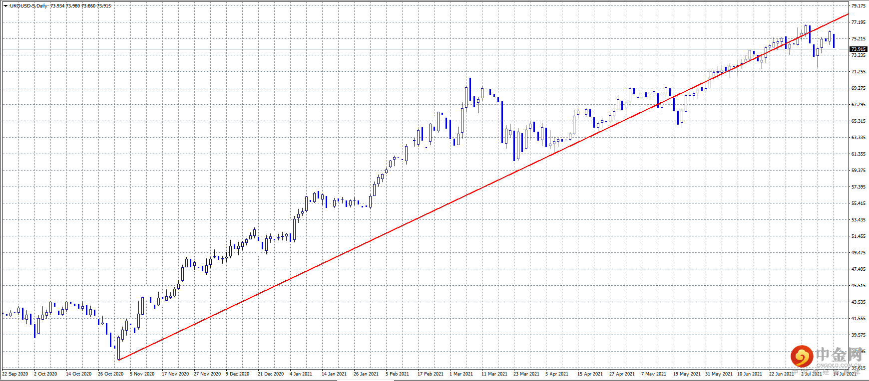 20210715-5.png 20210715-5.png