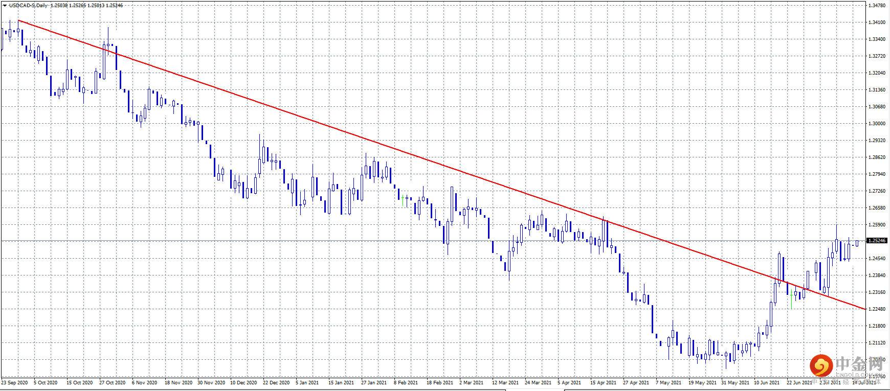 20210715-6.png 20210715-6.png