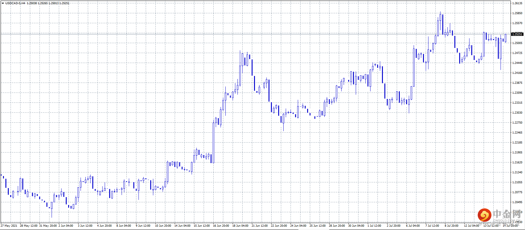 20210715-7.png 20210715-7.png