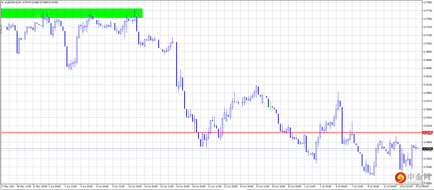 20210715-9.png 20210715-9.png