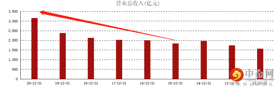 铜价1.png