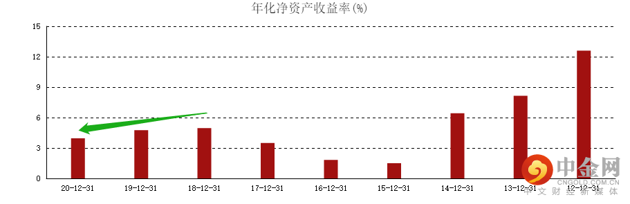 铜价2.png