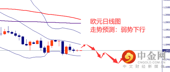 图片8-欧元.png 图片8-欧元.png