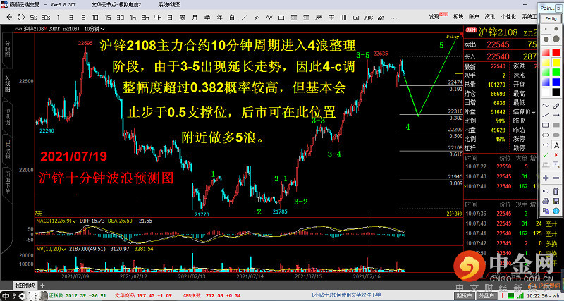 1626684968197573.jpg 1-沪锌_meitu_1.jpg