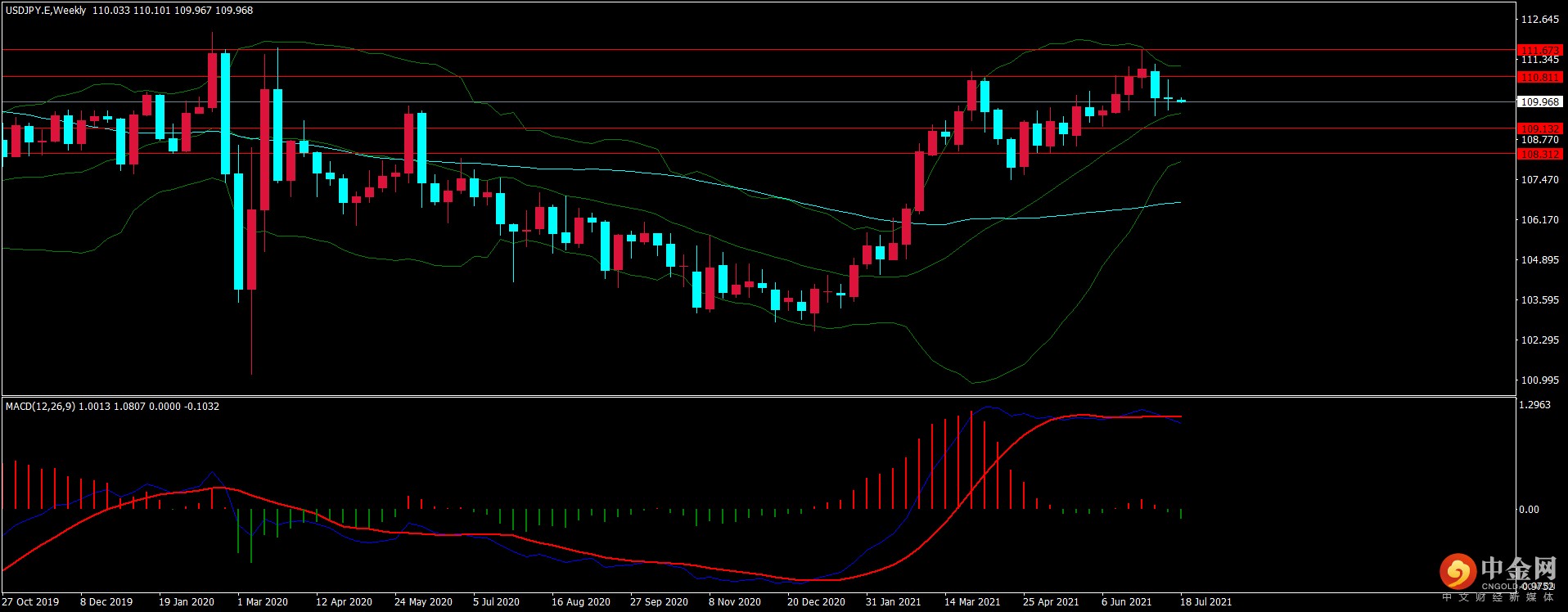 z图片3.png z图片3.png