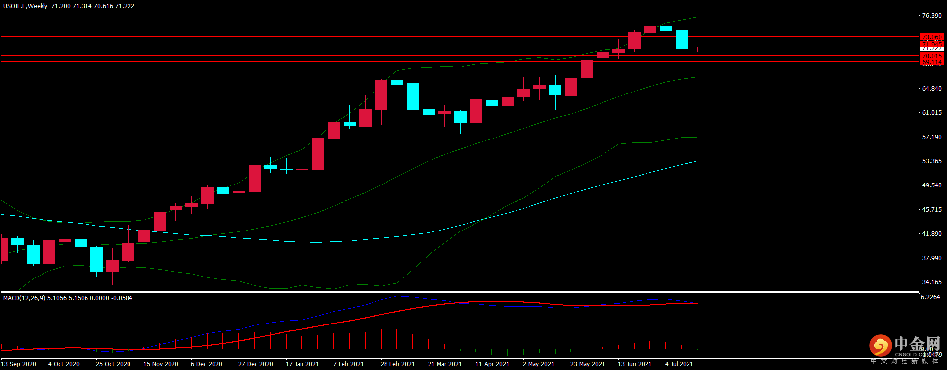 z图片5.png z图片5.png